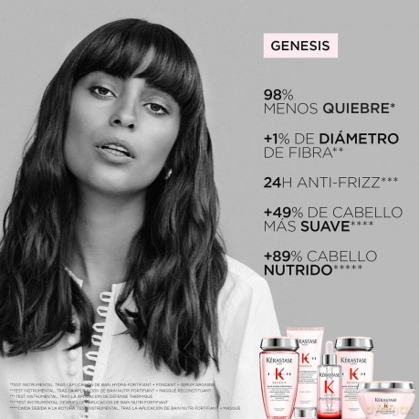 Kérastase Genesis Thermal (Anti Hair -Fall Fortifying Blow-Dry Fluid) - Volume: 150 ml
