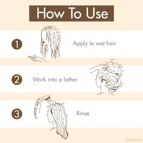 Klorane Galanga Anti-Dandruff Rebalancing Shampoo - Volume: 400 ml