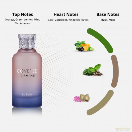 La Fede Coveted Diamond - woda perfumowana - Volume: 100 ml
