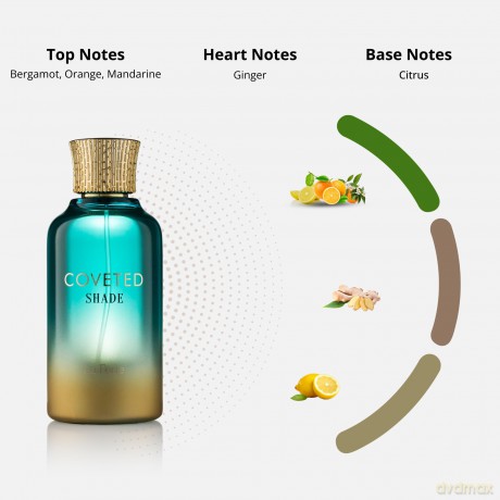 La Fede Coveted Shades - woda perfumowana - Volume: 100 ml