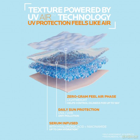 La Roche Posay Protective skin fluid SPF 50+ Anthelios UVAir (Daily UV Protection) 40 ml