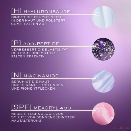 Lancôme Rénergie SPF 50 Sunscreen (HPN 300 UVMUNE) - Volume: 30 ml