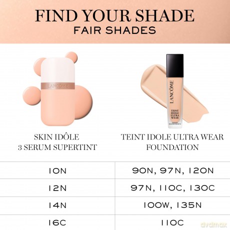 Lancôme Skin Idôle 3 Tinting Serum (Serum Supertint) 30 ml - Shade: 14N