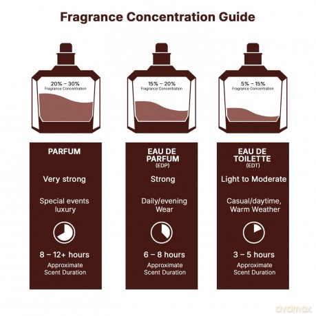 Lattafa Asad Bourbon - woda perfumowana - Volume: 100 ml