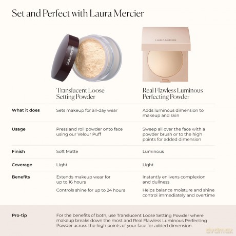 Laura Mercier Compact powder (Real Flawless Luminous Perfecting Pressed Powder) 7 g - Shade: Medium