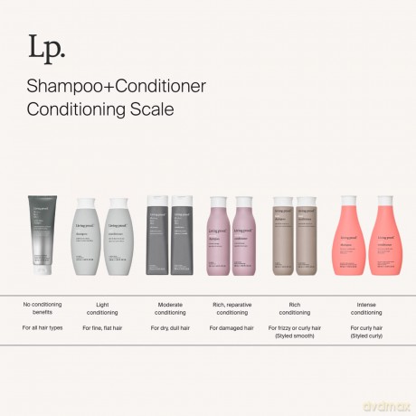Living Proof Full Volume Conditioner for Fine Hair (Conditioner) - Volume: 236 ml