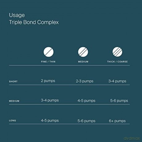 Living Proof Leave-in hair treatment Triple Bond Complex (Hair Strengthener) - Volume: 45 ml