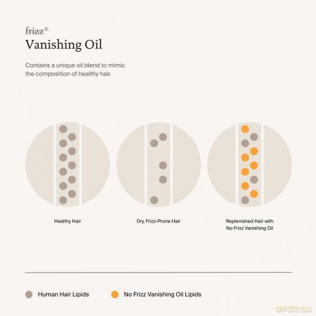 Living Proof No Frizz Anti-Frizz Hair Oil (Vanishing Oil) 50 ml