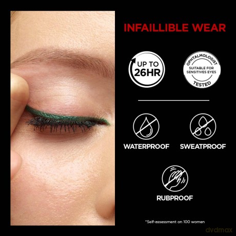 L'Oréal Paris Infaillible Gel Automatic Eye Liner 5 g - Shade: Black