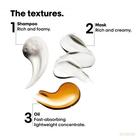 L'Oréal Professionnel Anti-Breakage Hair Kit