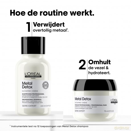 L'Oréal Professionnel Metal Detox Mini Duo Kit Hair Care Gift Set