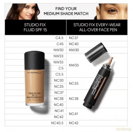 MAC Cosmetics Cream concealer and makeup in one Studio Fix (Every-Wear All-Over Face Pen) 12 ml - Shade: NC37