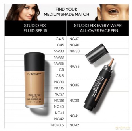 MAC Cosmetics Cream concealer and makeup in one Studio Fix (Every-Wear All-Over Face Pen) 12 ml - Shade: NC38