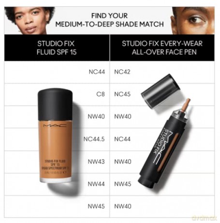 MAC Cosmetics Cream concealer and makeup in one Studio Fix (Every-Wear All-Over Face Pen) 12 ml - Shade: NC45