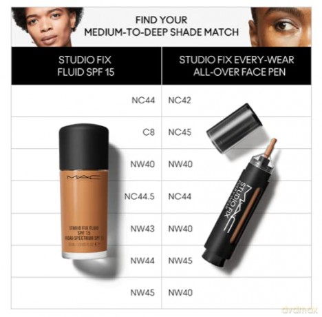 MAC Cosmetics Cream concealer and makeup in one Studio Fix (Every-Wear All-Over Face Pen) 12 ml - Shade: NW40
