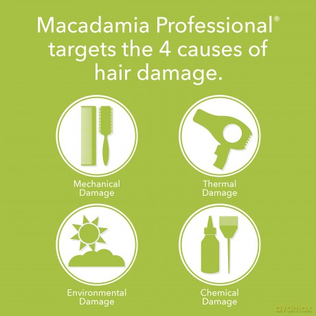 Macadamia Ultra Rich Repair (Shampoo) - Volume: 1000 ml