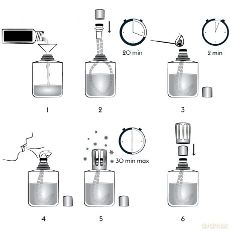 Maison Berger Paris Amber Powder catalytic lamp refill (Lampe Recharge/Refill) 1000 ml