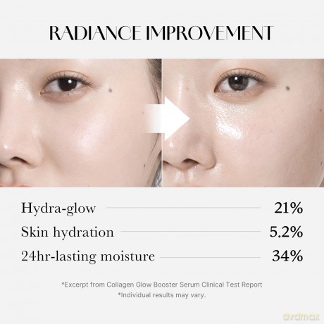 Medicube Highly effective anti-aging skin serum Collagen (Glow Booster Serum) 15 ml