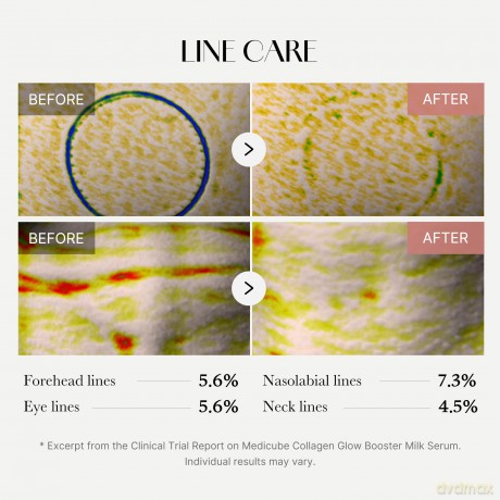 Medicube Highly effective anti-aging skin serum Collagen (Glow Booster Serum) 15 ml