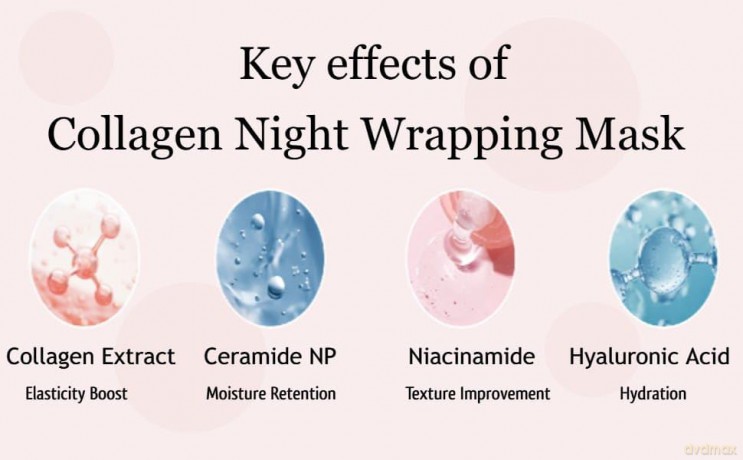Medicube Innovative night face mask Collagen (Night Wrapping Mask) 75 ml