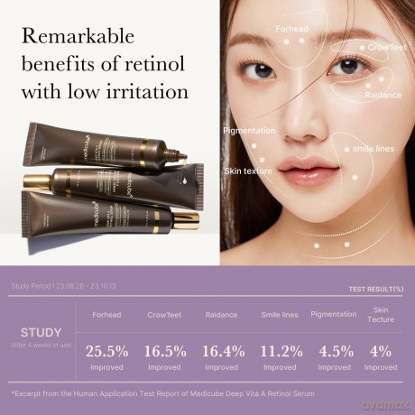 Medicube Rejuvenating skin serum Deep Vita A Retinol (Serum) 30 ml
