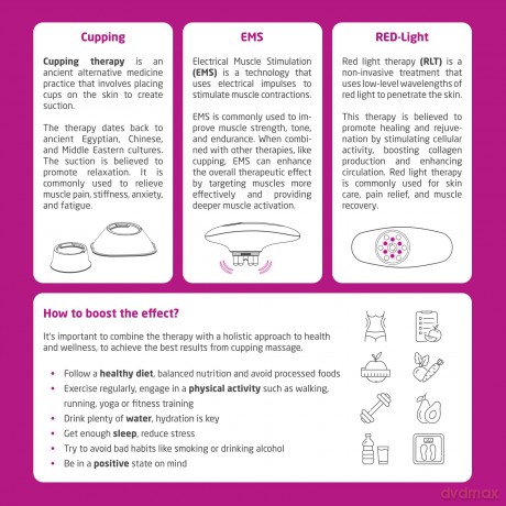 Medisana Cupping massager 3in1 VC150