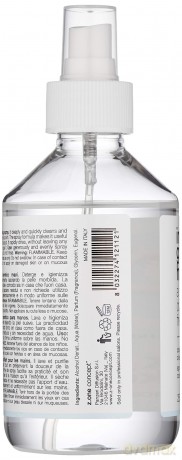 Milk Shake In Good Hands Cosmetic Hand Cleansing Spray - Volume: 250 ml