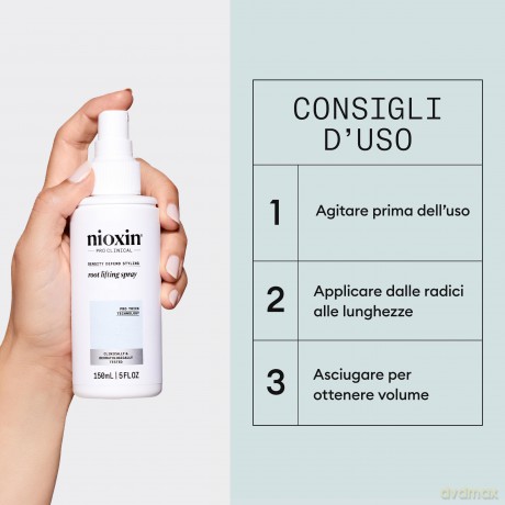 Nioxin Spray for hair volume (Root Lifting Spray) 150 ml