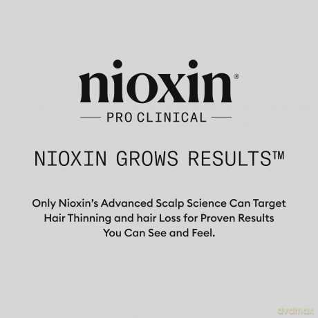 Nioxin Strengthening mask against hair breakage (Anti-breakage Mask) 500 ml