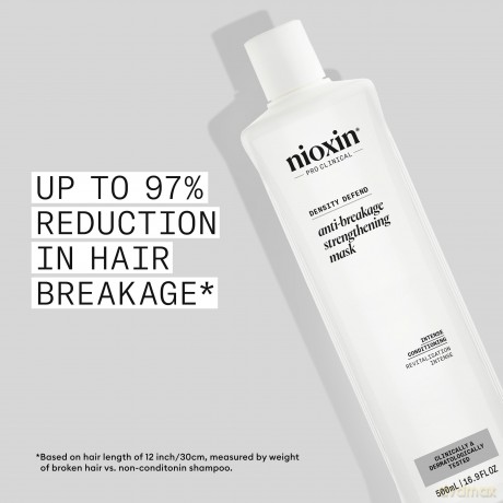 Nioxin Strengthening mask against hair breakage (Anti-breakage Mask) 500 ml