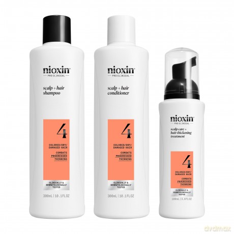 Nioxin System 4 set for fine colored significantly thinning hair