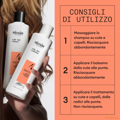 Nioxin System 4 set for fine colored significantly thinning hair