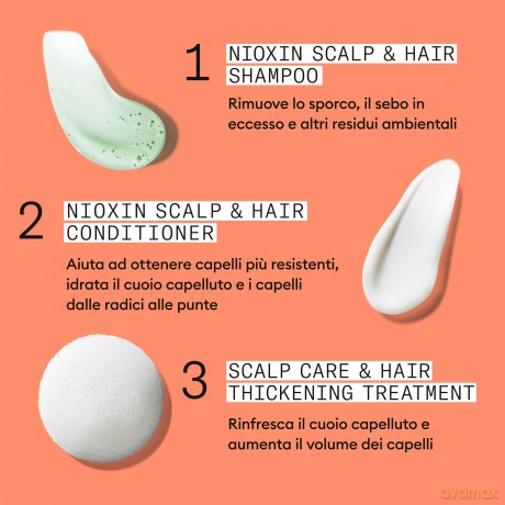 Nioxin System 4 set for fine colored significantly thinning hair