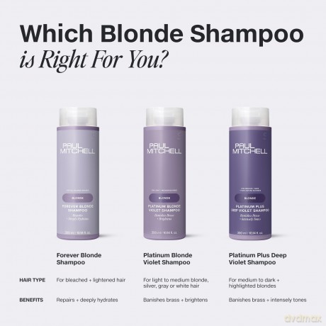 Paul Mitchell Platinum Plus Toning Shampoo for Blonde Hair (Shampoo) - Volume: 300 ml