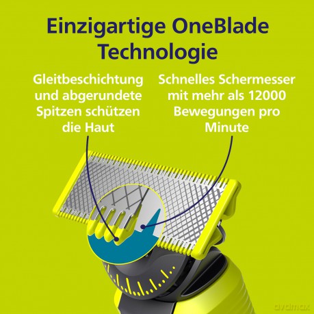 Philips OneBlade 360 QP440/50 replacement blades
