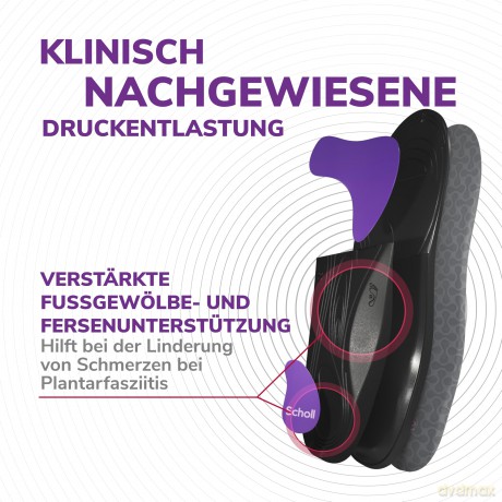Scholl Orthopedic insoles In-Balance Plantar Fasciitis (Insole) 1 pair - Variant: Small
