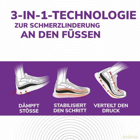 Scholl Orthopedic insoles In-Balance Plantar Fasciitis (Insole) 1 pair - Variant: Small