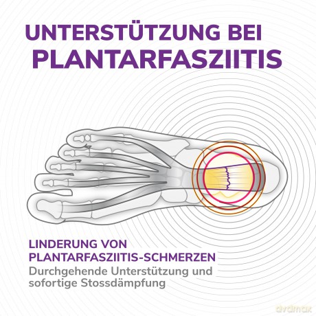 Scholl Orthopedic insoles In-Balance Plantar Fasciitis (Insole) 1 pair - Variant: Small