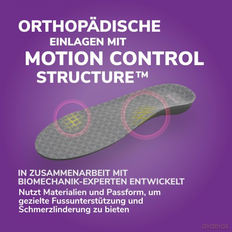 Scholl Orthopedic insoles In-Balance Plantar Fasciitis (Insole) 1 pair - Variant: Small