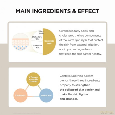 SKIN1004 Soothing cream for sensitive skin and against redness Madagascar Centella (Soothing Cream) - Volume: 75 ml
