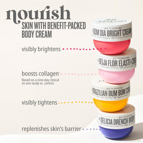 Sol de Janeiro Brightening body cream Bom Dia (Bright Body Cream) - Volume: 75 ml