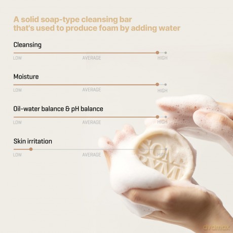 Some By Mi Lactosoy Low PH Morning Cleansing Bar 90 g