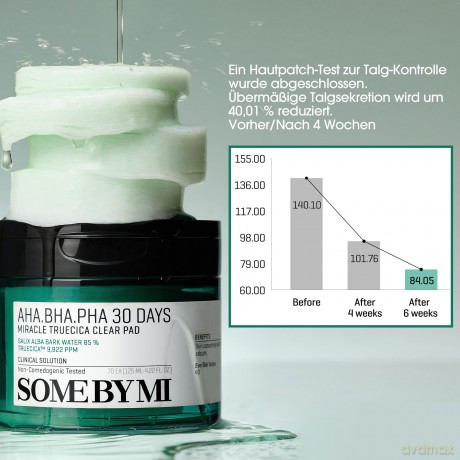 Some By Mi Soft cotton pads for skin cleansing AHA BHA PHA 30 Days (Miracle Truecica Clear Pad) 70 pcs