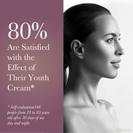 SOTHYS Paris (Firming Comfort Youth Cream) - Volume: 50 ml