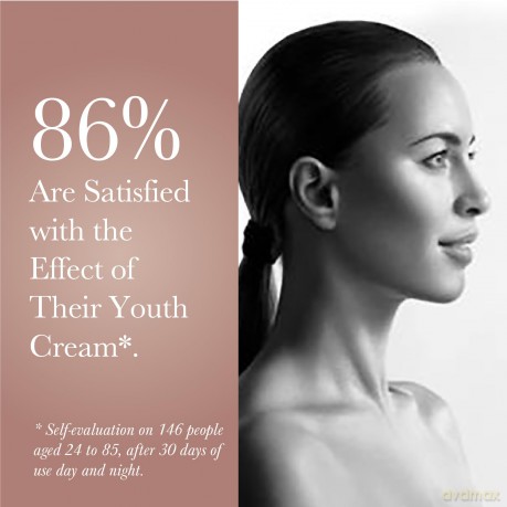 SOTHYS Paris (Wrinkle-Targeting Comfort Youth Cream) - Volume: 50 ml