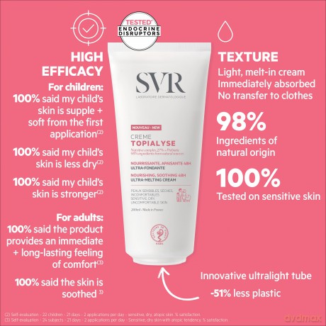 SVR Nourishing and soothing cream for sensitive and dry skin Topialyse (Ultra-Melting Cream) 200 ml