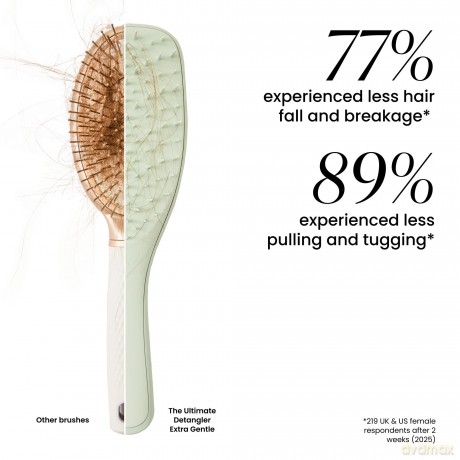 Tangle Teezer Ultimate Detangler Extra Gentle Eucalyptus Green Hair Brush