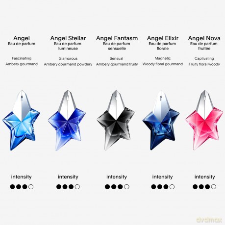 Thierry Mugler Angel Stellar Lumineuse - woda perfumowana (plnitelná) - Volume: 100 ml