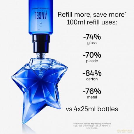 Thierry Mugler Angel Stellar Lumineuse - woda perfumowana (plnitelná) - Volume: 25 ml