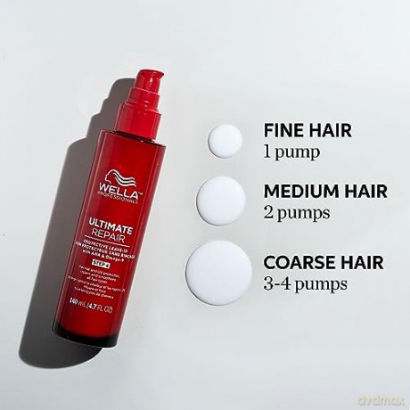 Wella Professionals Protective hair cream Ultimate Repair (Leave-in Protective) 140 ml